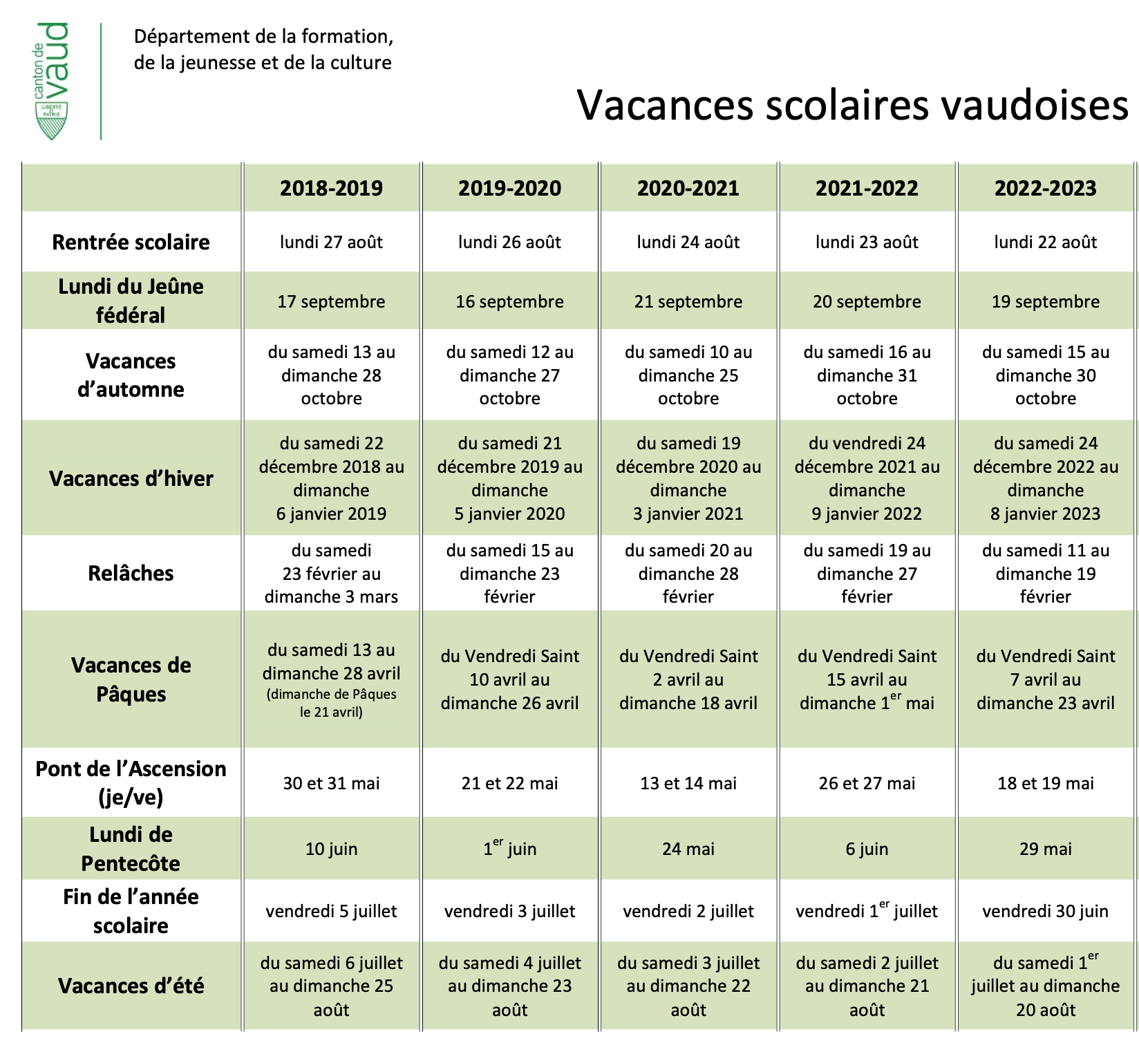 Vacances scolaires VD